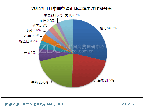����ͬ�T �����ع�&����늙C(j��)3��ͬ�c(di��n) 